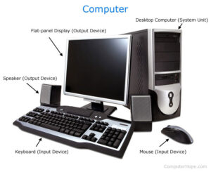 COMPUTER Full Form: What Is The Full Form Of COMPUTER?